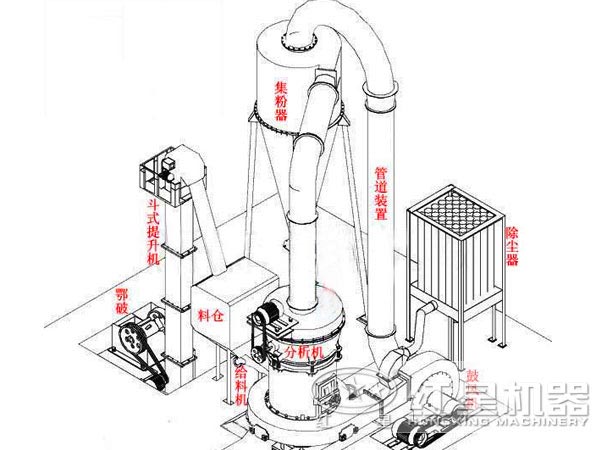 超細磨結(jié)構(gòu)圖