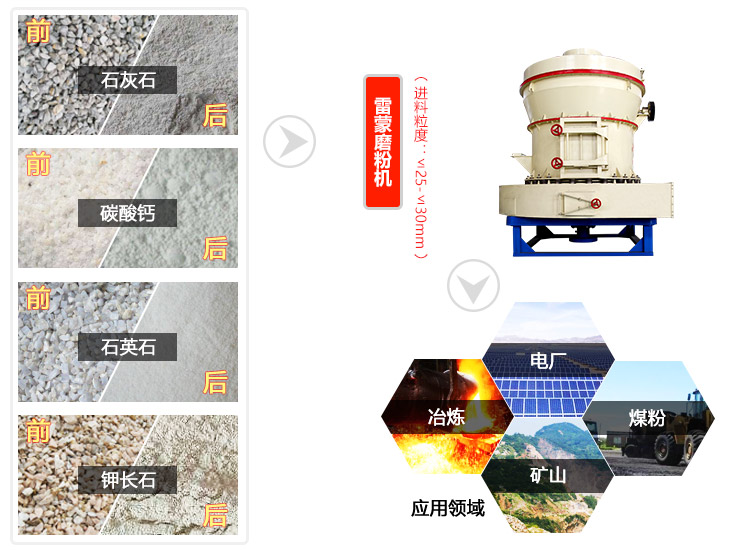 性能佳的4r雷蒙磨粉機