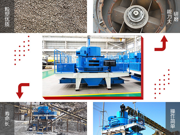 石灰巖制砂機優勢