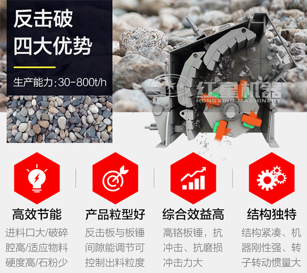 反擊式小型礦石破石機優勢圖