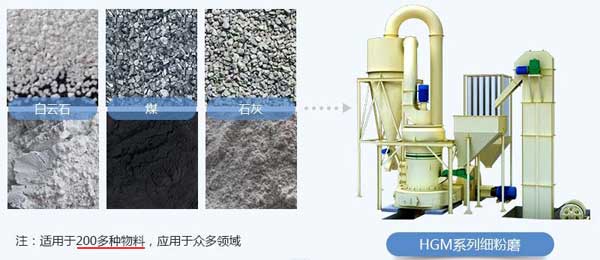 超細雷蒙磨粉機
