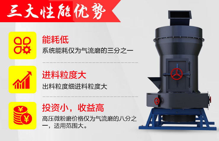 高壓微粉磨生產優勢多