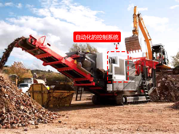 自動化系統的融入