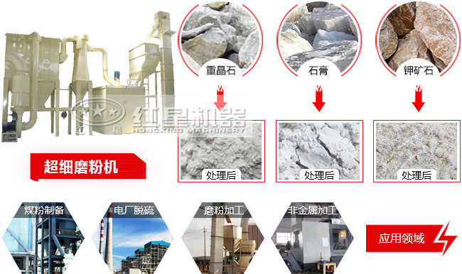 超細磨粉機應用范圍廣