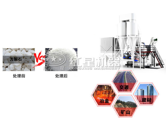 方解石磨粉應用領域