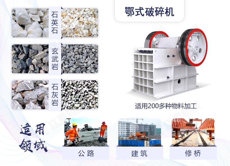 鄂（顎）式破碎機應用圖