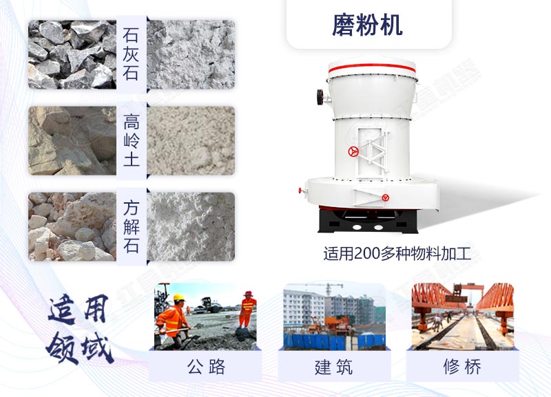600目礦石磨粉機應用領域