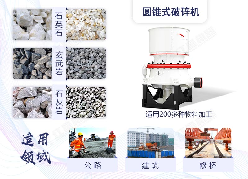 圓錐式破碎機設備應用圖
