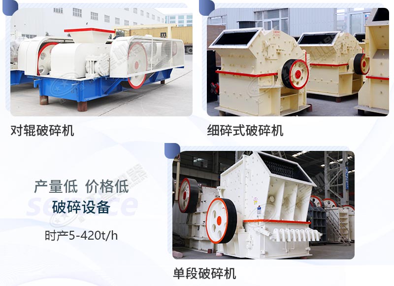 碎石機之小產量設備集錦