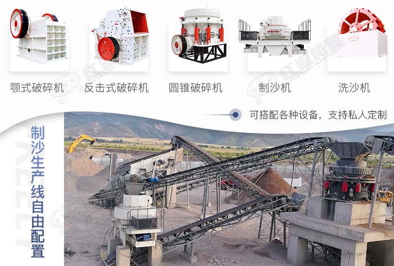 制沙生產線流程
