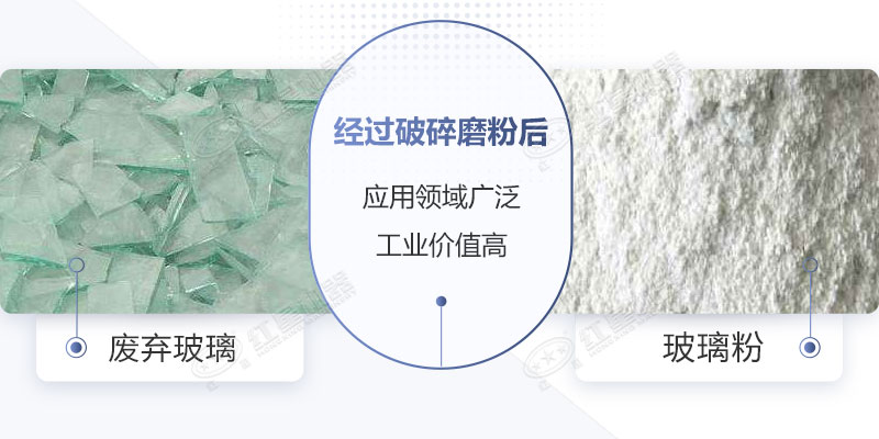 廢棄玻璃磨粉后應用價值高