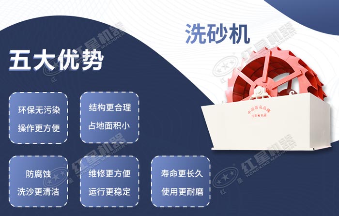 礦山洗砂機洗砂優勢圖