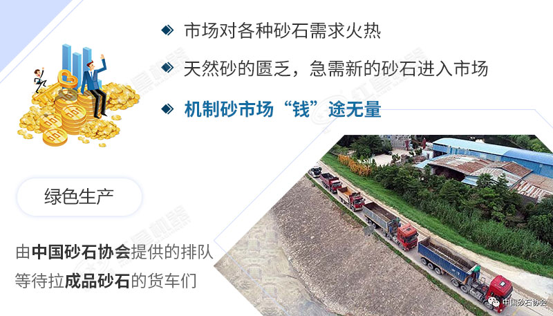 砂石需求持續加大