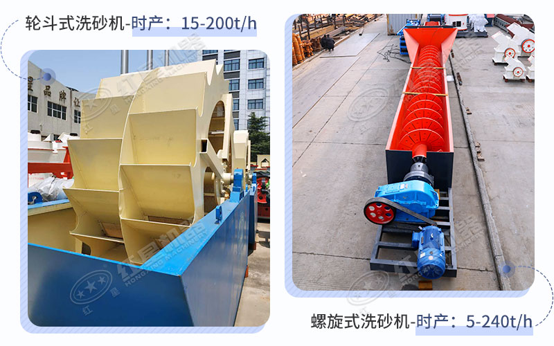 輪斗式洗沙機和螺旋式洗沙機的產量