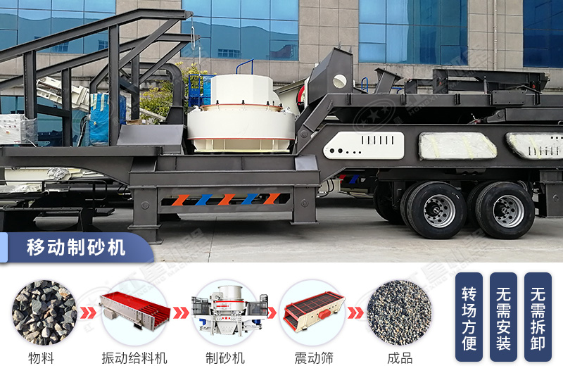 移動制沙機隨走隨意轉場方便