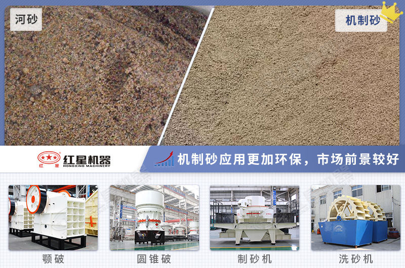 環保設備齊上陣