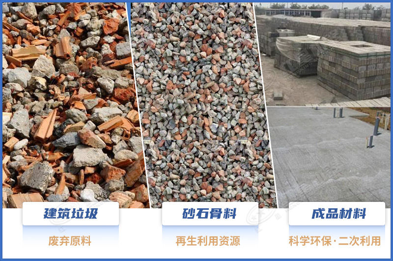 建筑垃圾再生利用科學環保