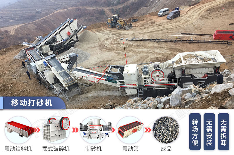 流動打沙生產現場
