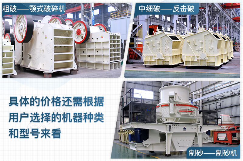 流動打沙機搭配設備