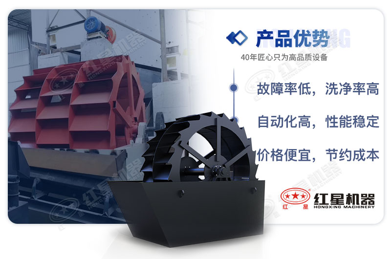 輪斗式洗沙機優勢圖